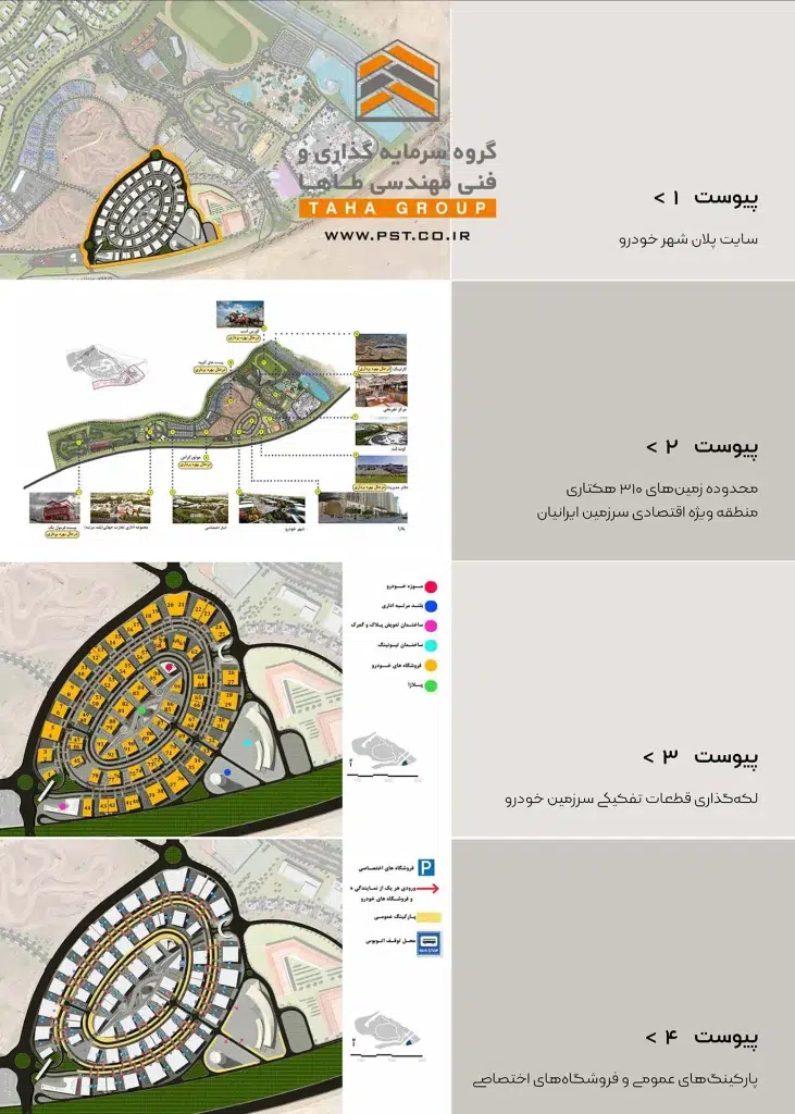 امکان سنجی سرزمین خودرو و مطالعات و تحقیقات بازار - Car Land